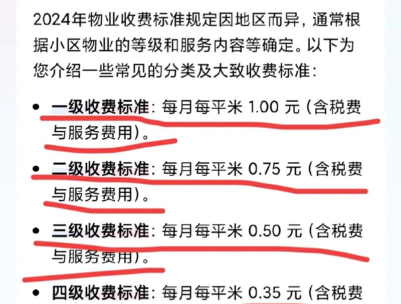写字楼物业公司:城市空间的守护者